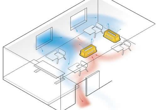 Ventilation + Air Purifiers Helping Schools Reopen in 2021 - Cetrix Technologies LLC