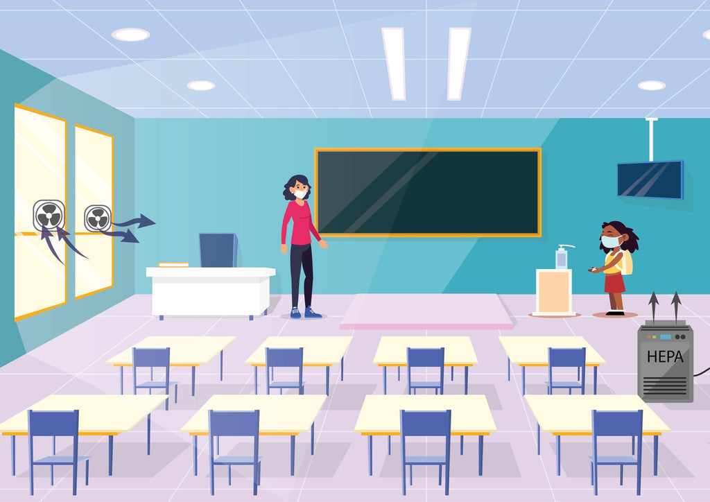 Post-COVID Guide to School Ventilation - Cetrix Technologies LLC