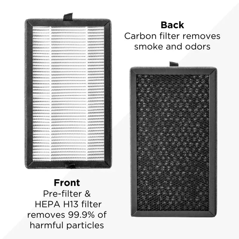 Air Purifier Replacement Filter MA-CAR - Two per Pack - Two-Pack - Air Purifier Accessories