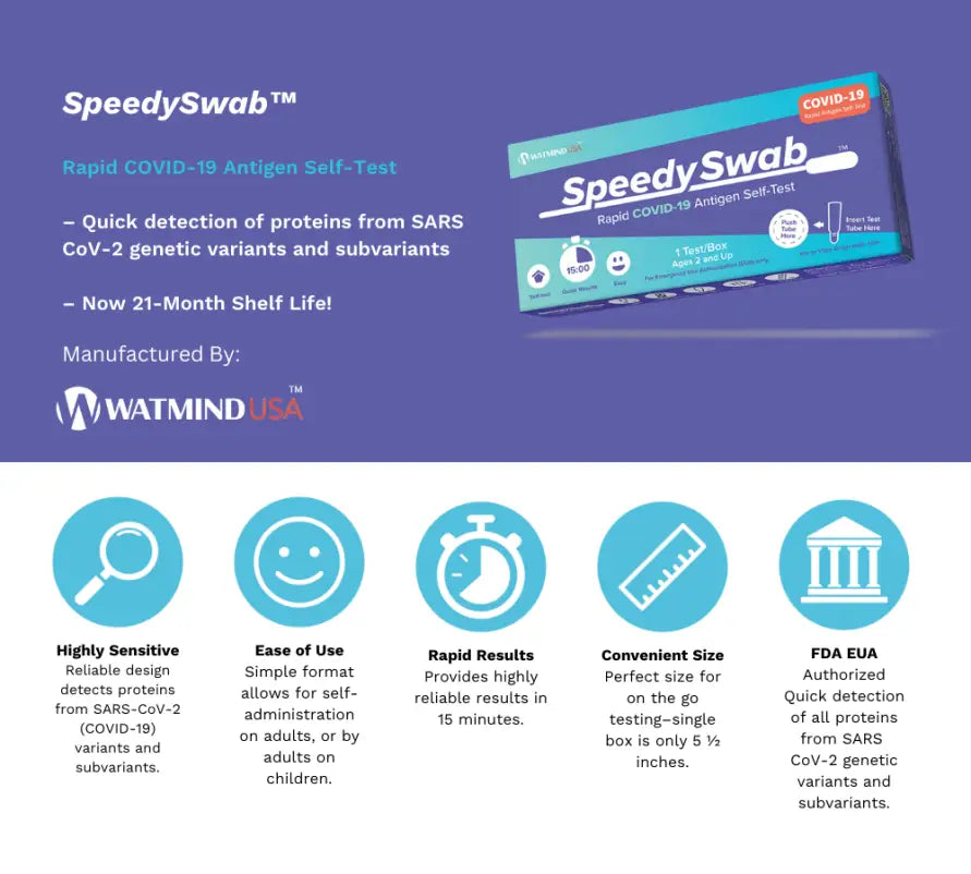 SpeedySwab Rapid Antigen Self-Test (500 tests/case) - TK-10 - Test Kits